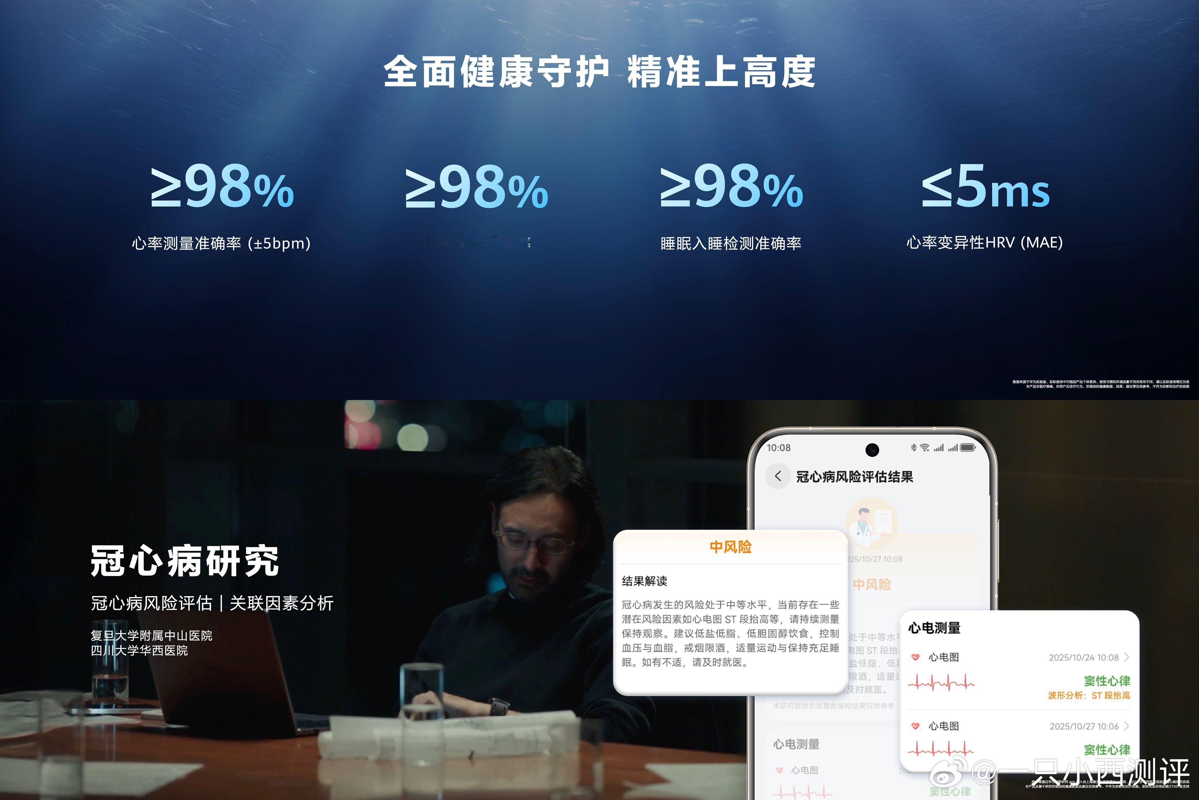  传统智能手表大多停留在单一维度健康监测（如心率、血氧），而华为的创新在于同步融