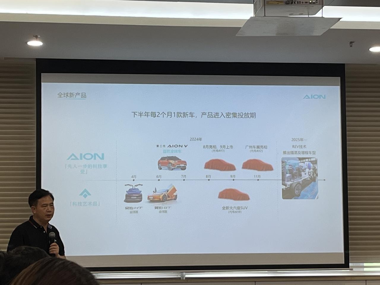广汽埃安下半年要带来3款新车，每两个月上新1台！这速度可以啊【来自懂车帝车友圈】