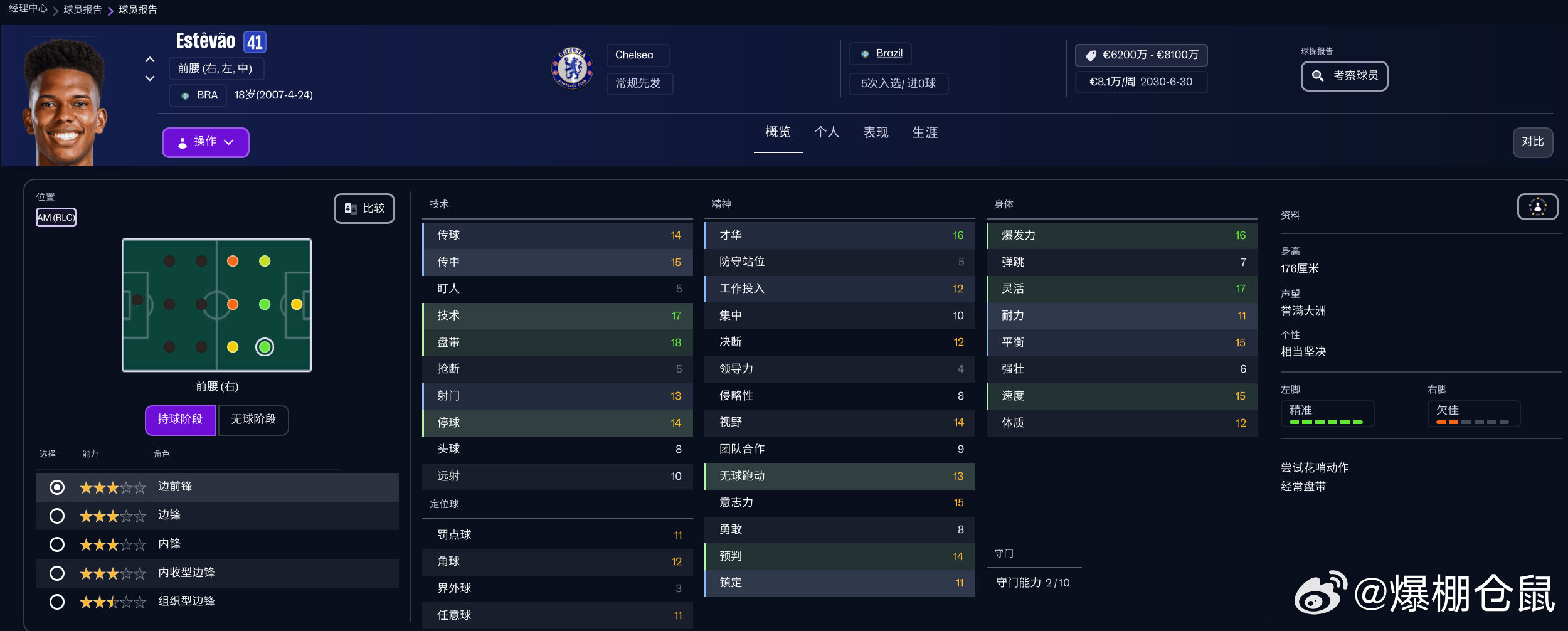 【足球经理26冬窗补丁正式更新，-10和-9.5有变化！】-10从4人调整为3人