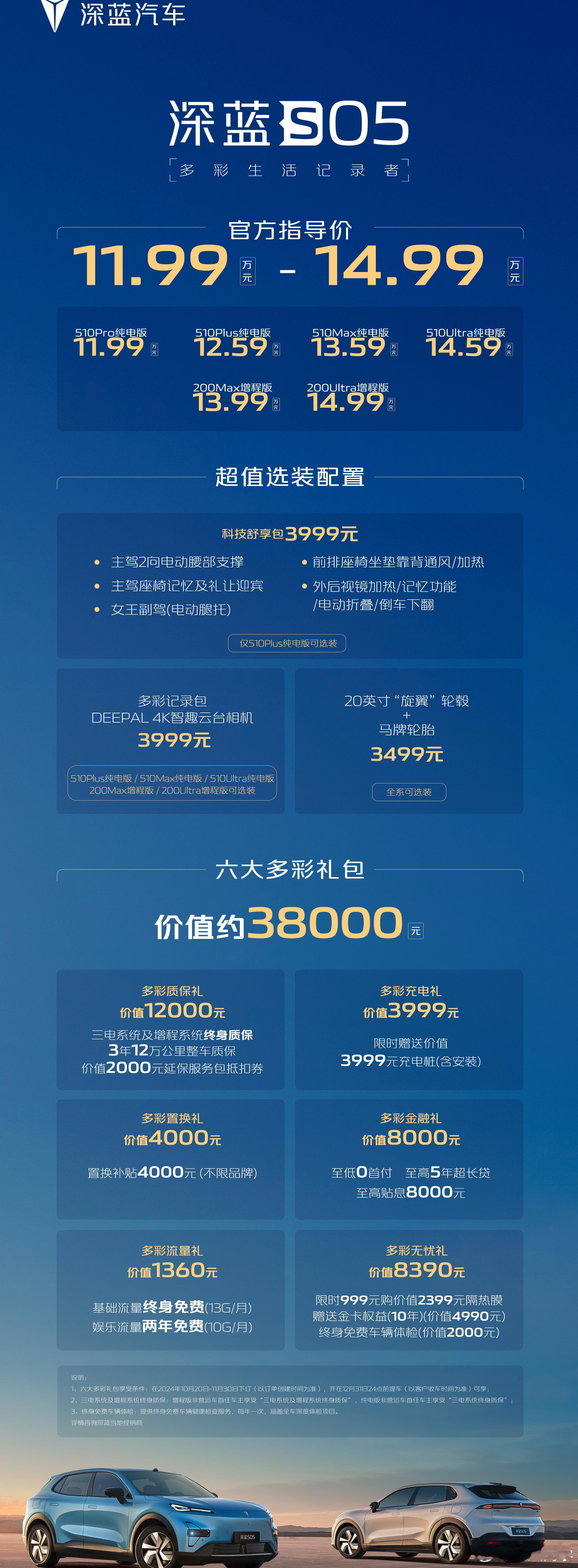 昨天发布的深蓝S05系列价格真的好香六款车型，五种外观配色 纯电版本11.99万