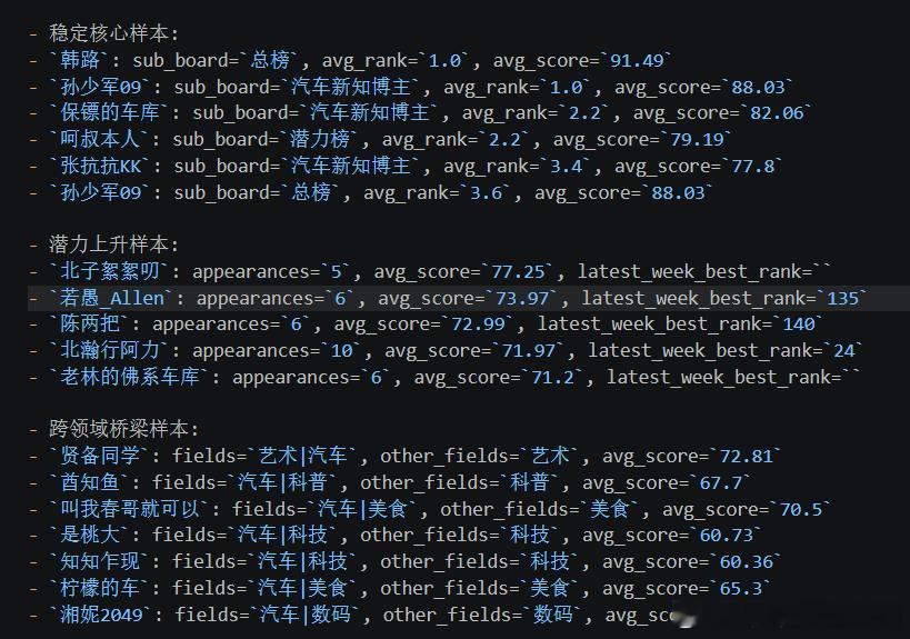 只就汽车领域来说，以下这些账号是比较有代表性的。第一类稳定核心，非常清晰的……各