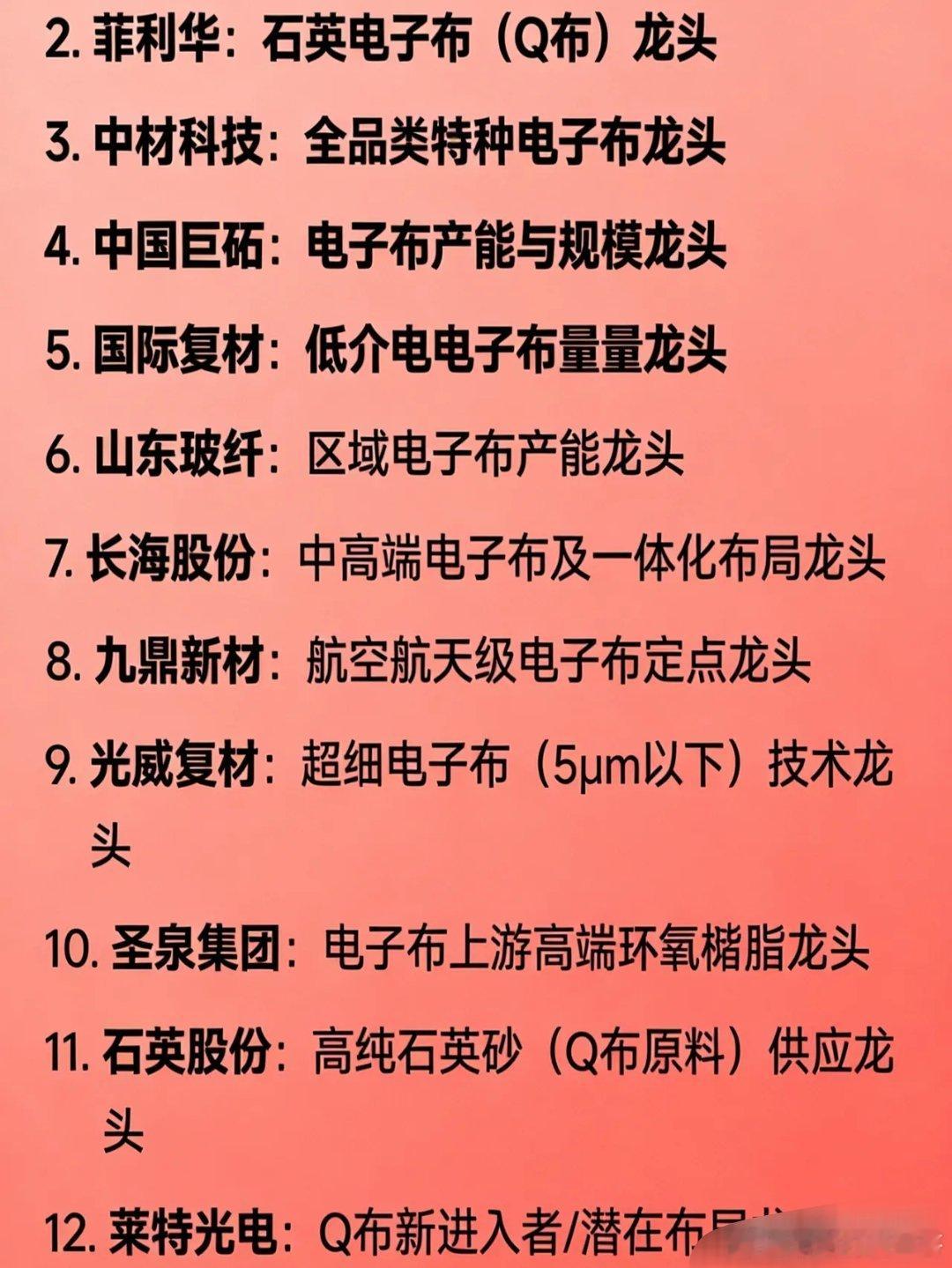 电子布概念相关企业的龙头定位汇总宏和科技：超薄/极薄电子布龙头菲利华：石英电子布