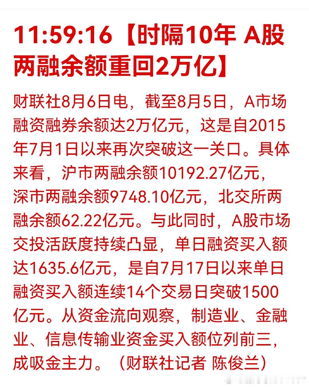 11:59:16【时隔10年 A股两融余额重回2万亿】2015牛市一幕重现！财联