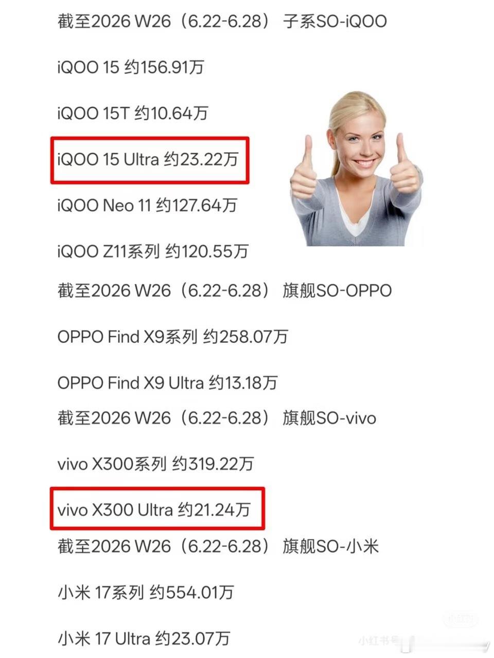 手机子品牌哪家最争气现在国产手机基本都在走多品牌路线：主品牌冲高端，子品牌负责性