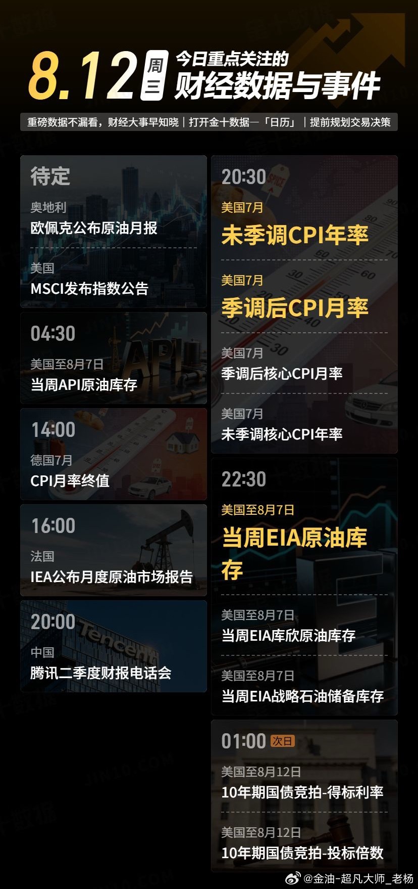 今日重点关注的财经数据与事件：2026年8月12日 周三黄金现货外汇黄金原油博弈