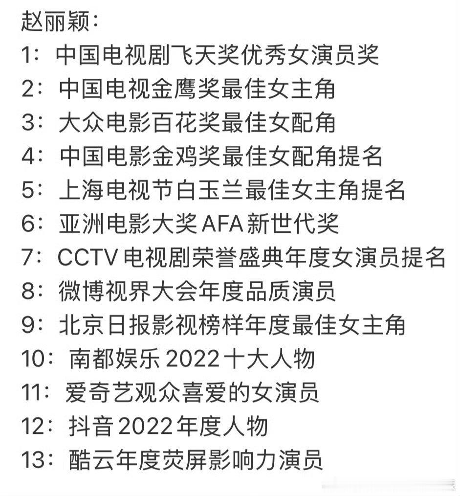 赵丽颖的实绩娱乐[超话]不用羡慕的，赵丽颖实绩就是多，三无演员不碰瓷。 ​​​