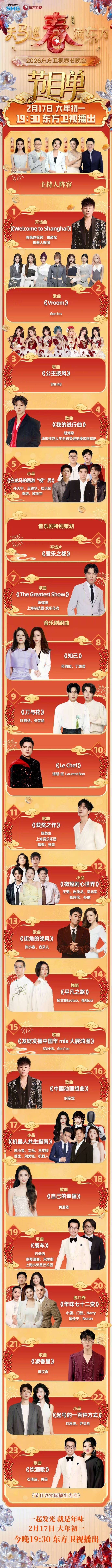 【#东方卫视春晚节目单来了#】瑞气盈门，盛宴马上启幕。今晚19:30，「天马巡春