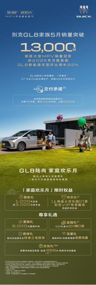 别克GL8销量创新高，新能源阵容成为增长新引擎
在MPV细分市场持续扩容的背景下