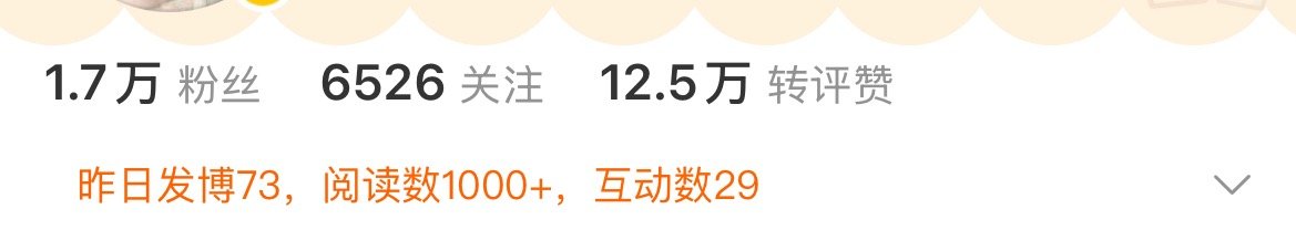 我昨天竟然发了这么多 