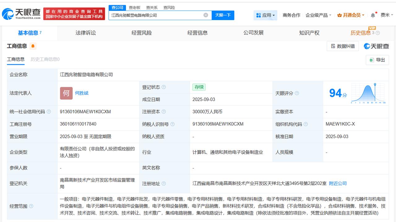 注册资本3亿
天眼查工商信息显示，近日，江西兆驰智显电路有限公司成立，法定代表人