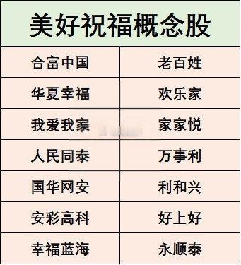 进入震荡瞎炒阶段 ​​​