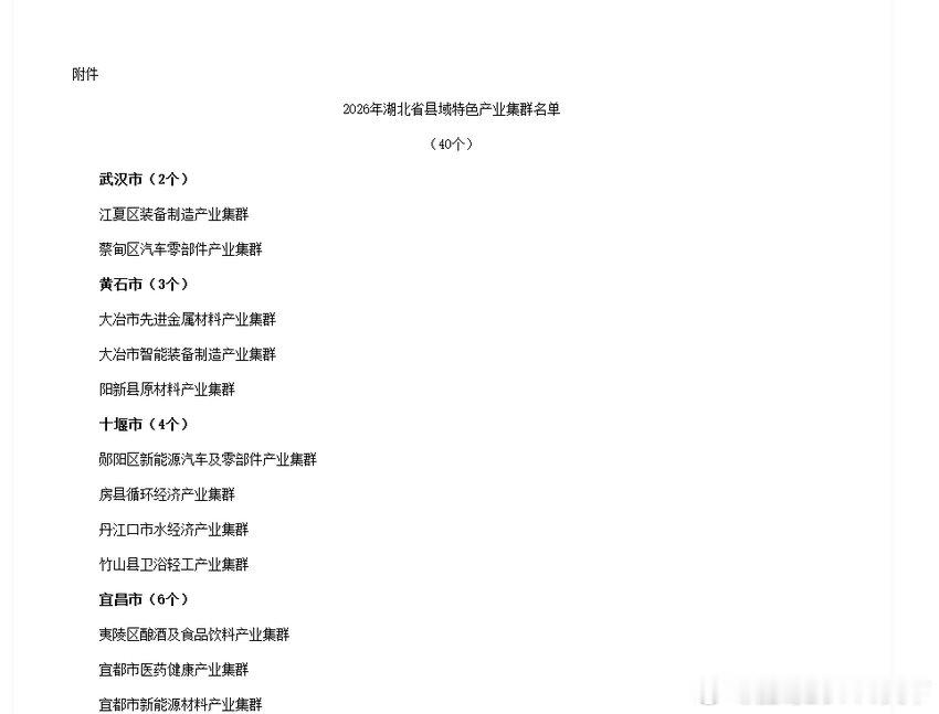 房县 房县循环经济产业集群 连续三年入选省县域特色产业集群十堰爆料 房县新闻网讯