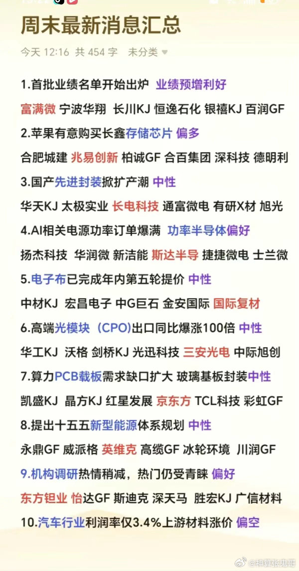 6.28周末：最新财经消息汇总（大科技相关）！大科技利好不断，看周一怎么走？！1
