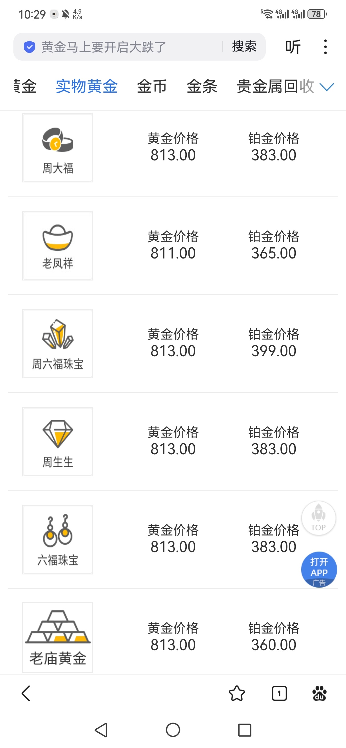 年前金价下跌年轻人再掀淘金热  不是，这也没降啊，甚至还涨了点，为啥这时候买[允