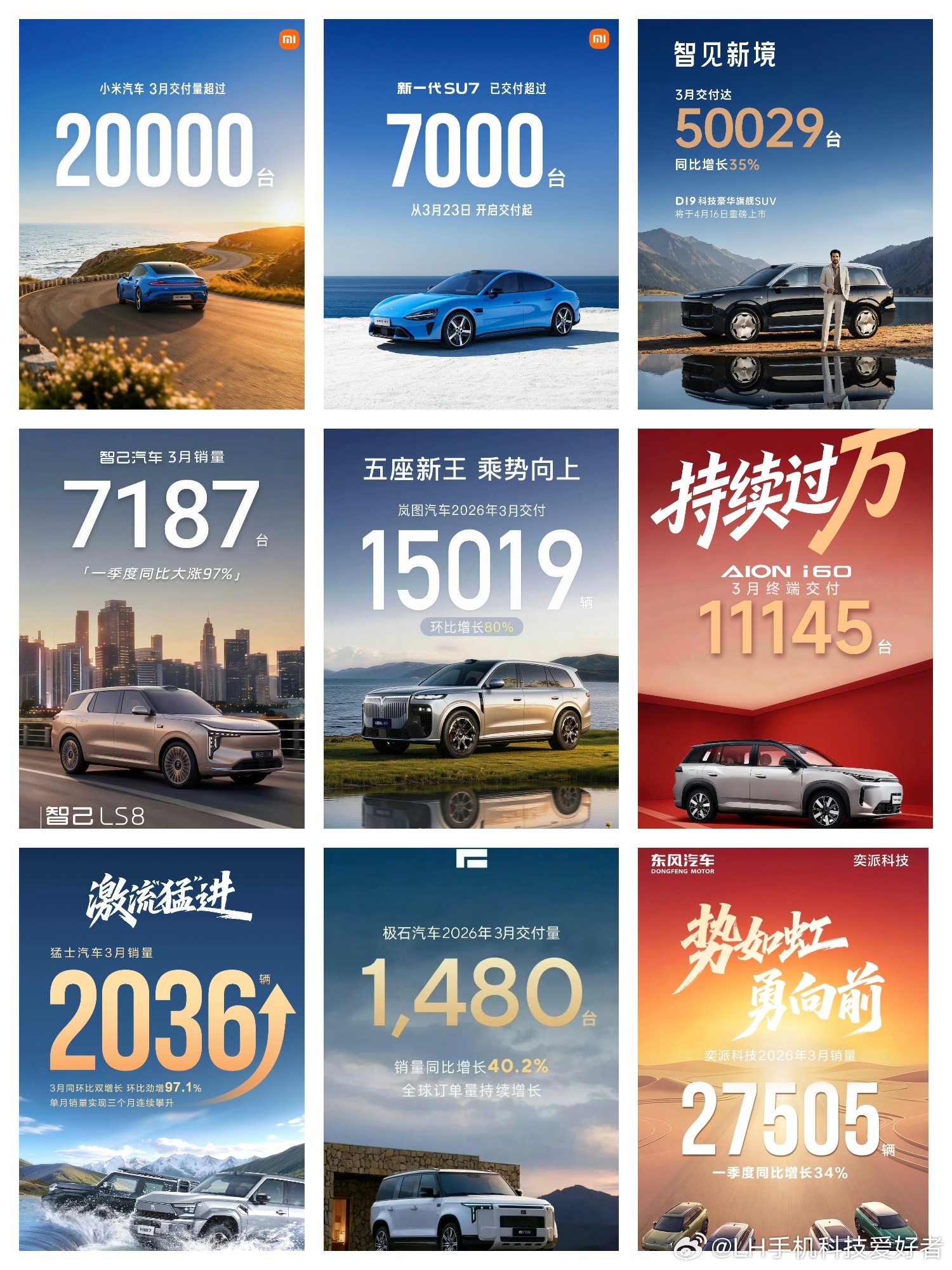 2026年3月汽车销量公布，零跑重回5万进入2026年前三个月，说实话都属于行业