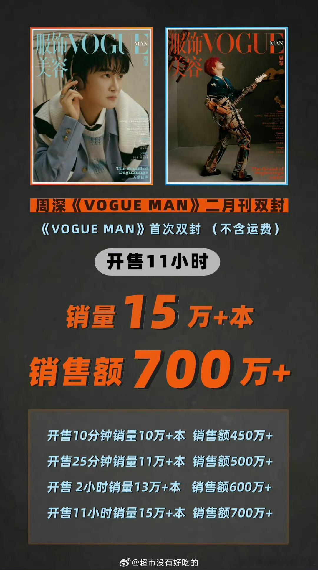 周深收到金条的反应周深VOGUE MAN首次双封实绩，【极限空降】【宣传时间不足