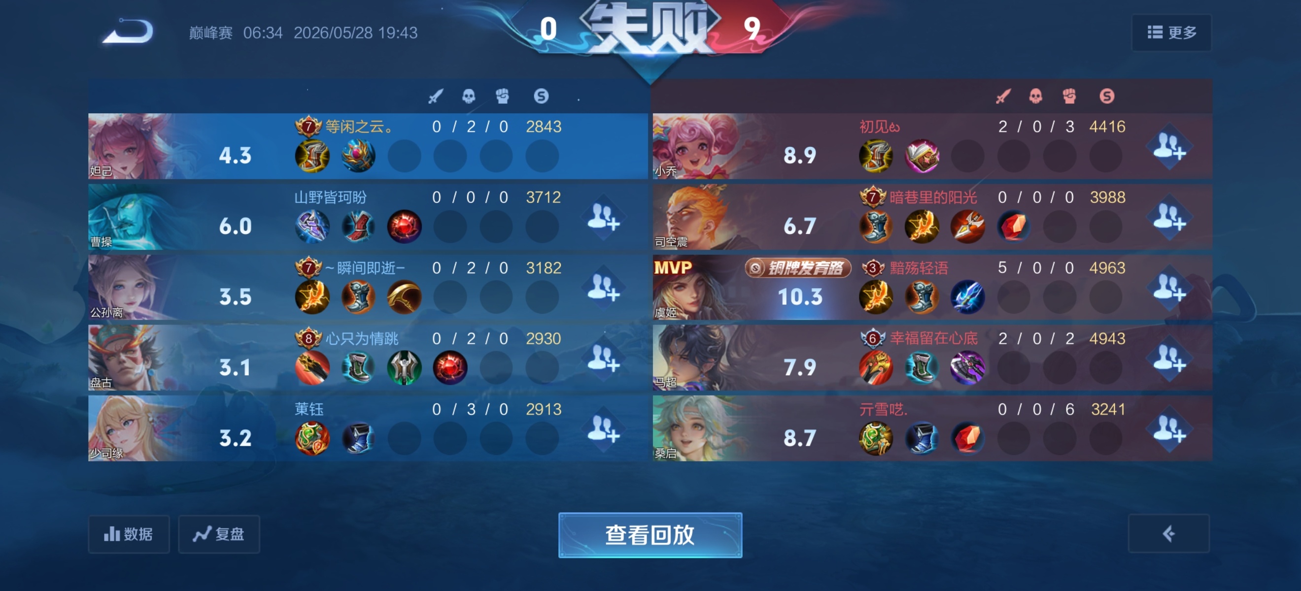 我就请问一下 谁敢信这特么是巅峰赛？？我真的打笑了大哥哥们