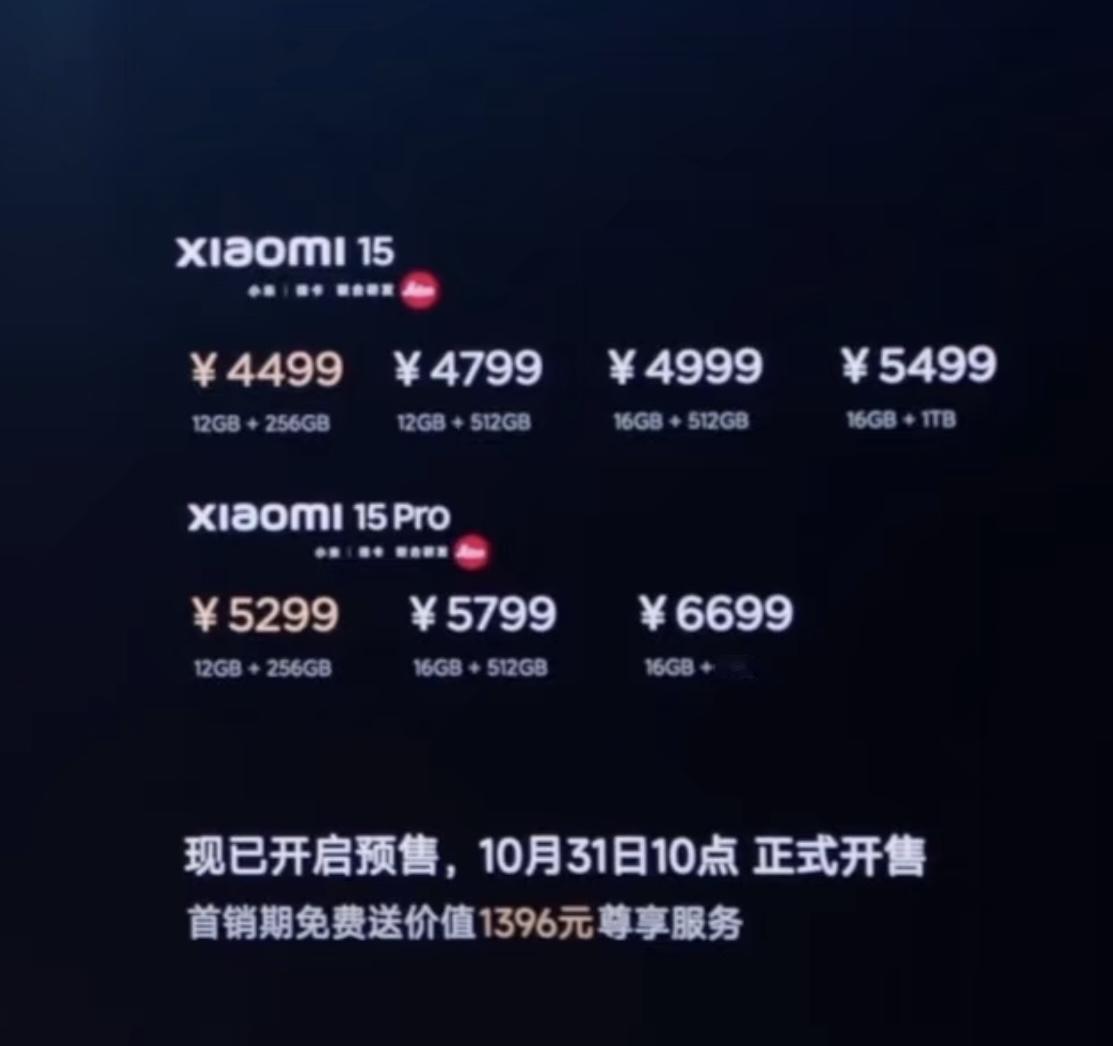 小米14 Pro价格：4999-5999元
小米15 Pro价格：5299-64
