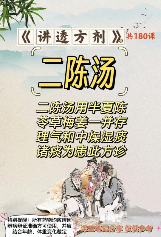 《讲透方剂》第165课：二陈汤（燥湿化痰剂）