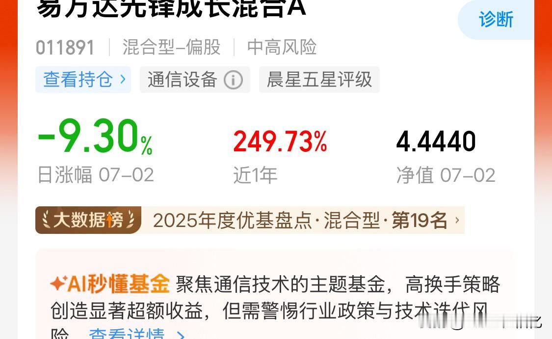 可怜我啊，刚买进去，就连跌了二天，亏了12%还多。

最近刷头条，天天看到别人发