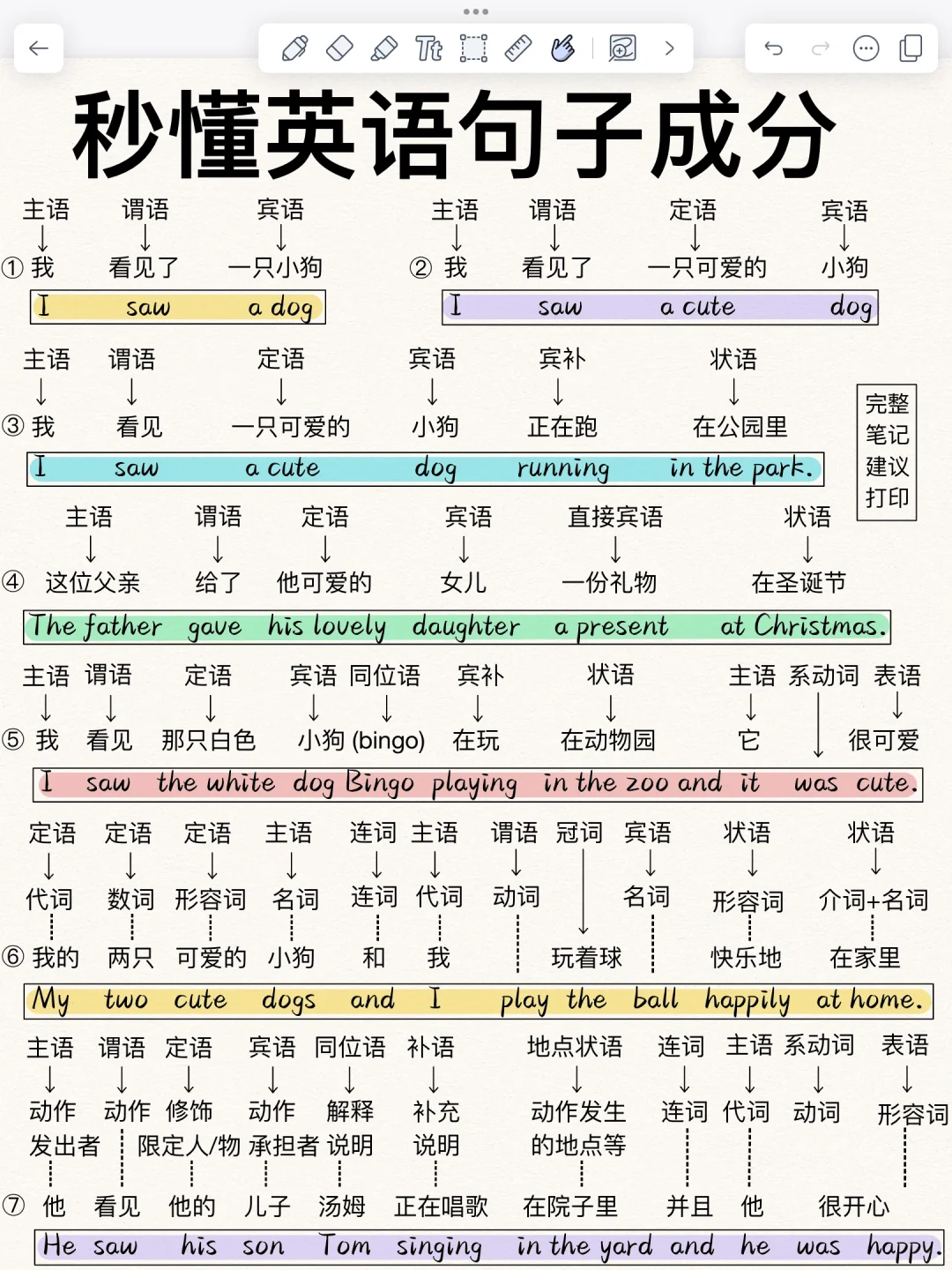 一篇秒懂句子成分！不会分析句子的请进！