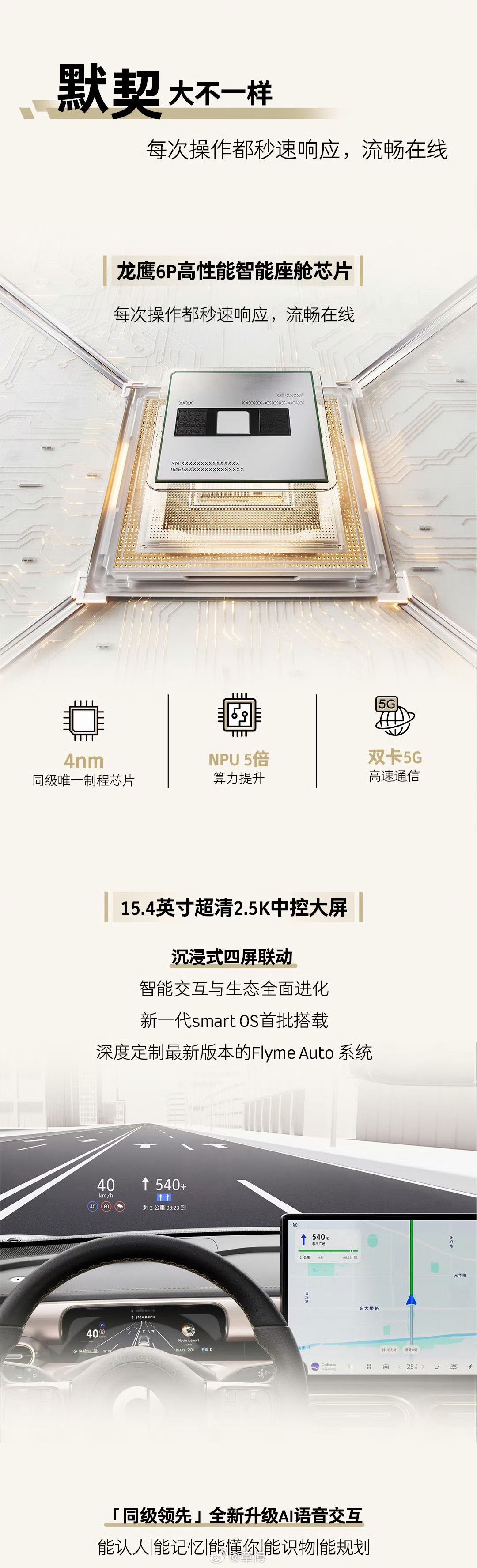 全新smart精灵1号将采用800V平台以前800V高压平台，都是二三十万中高端