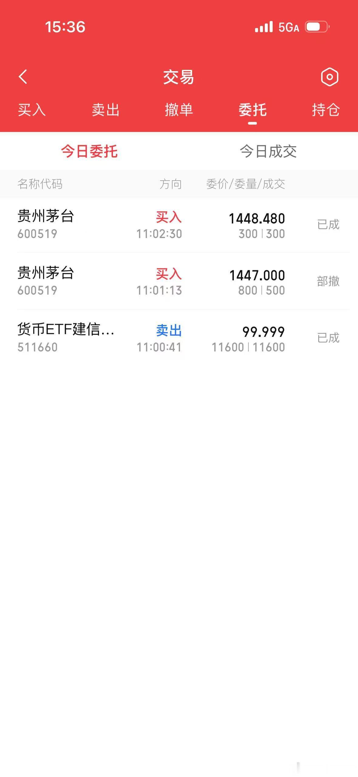 今天再加点仓，贵州茅台 1447.00；  5001448.48；  300 