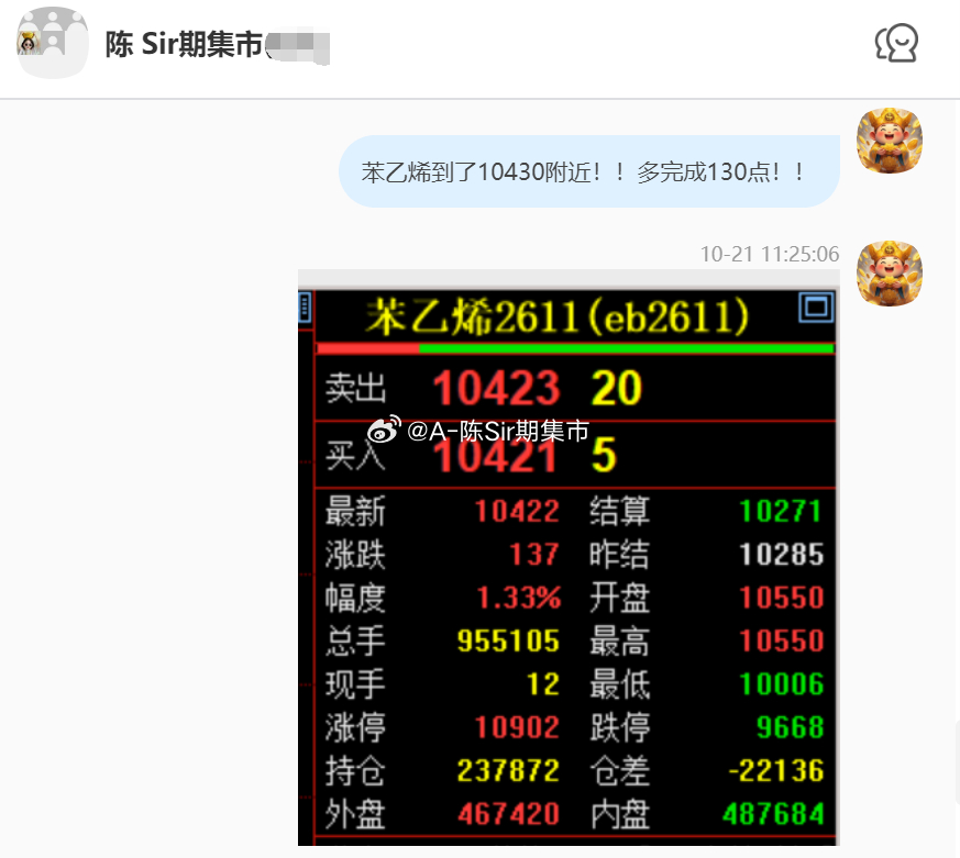 2026/10/21第五单【2611苯乙烯】苯乙烯完成240点！我们昨日苯乙烯损