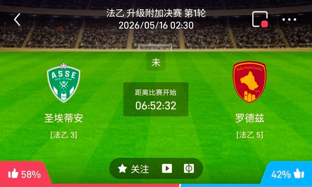 圣埃蒂安 VS 罗德兹 情报汇总一、圣埃蒂安 ✅ 有利情报 主客场层面，两队旗鼓