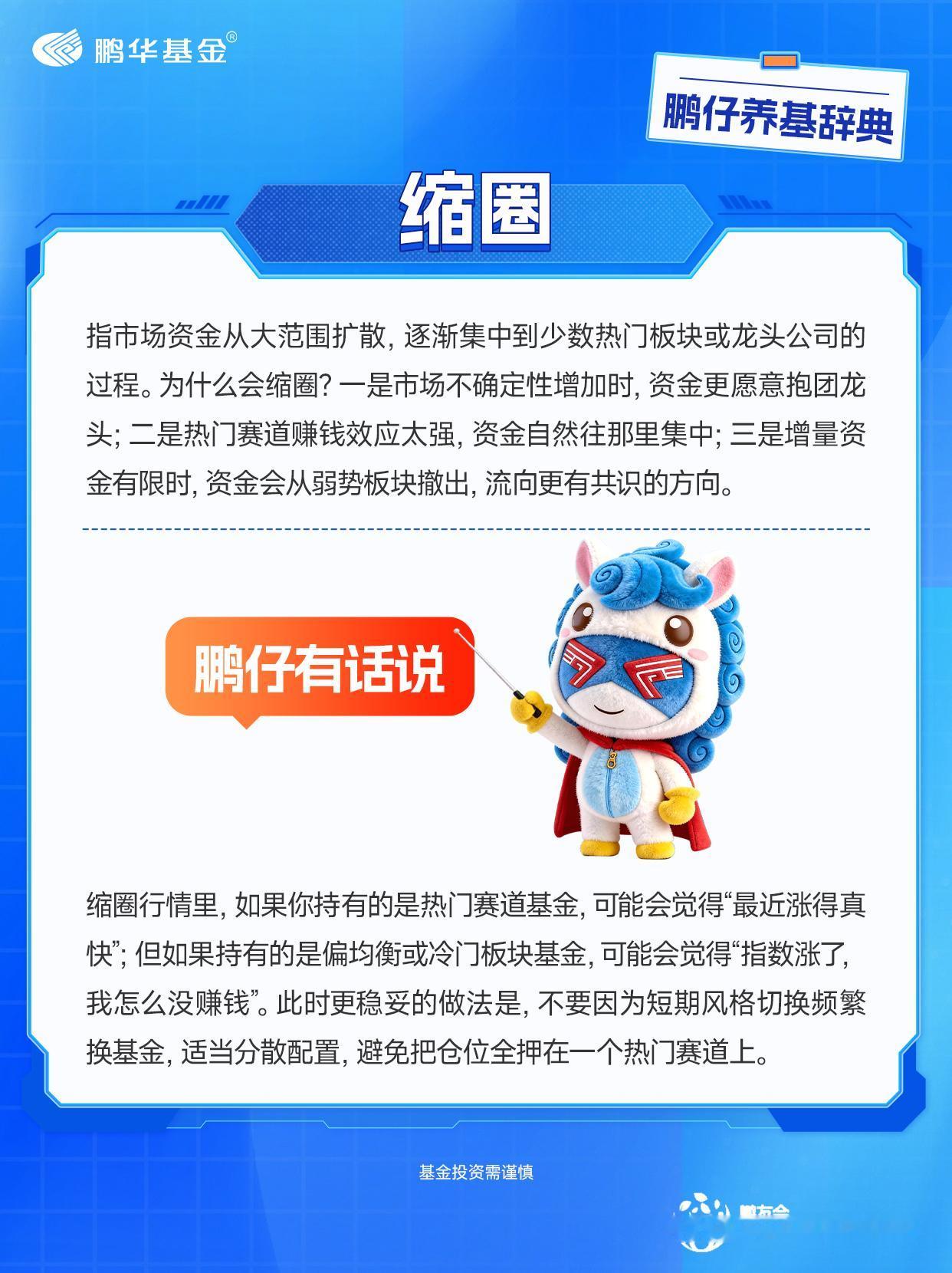 最近市场里经常有人说：“资金开始缩圈了。”这到底是什么意思？简单说，就是钱不再四