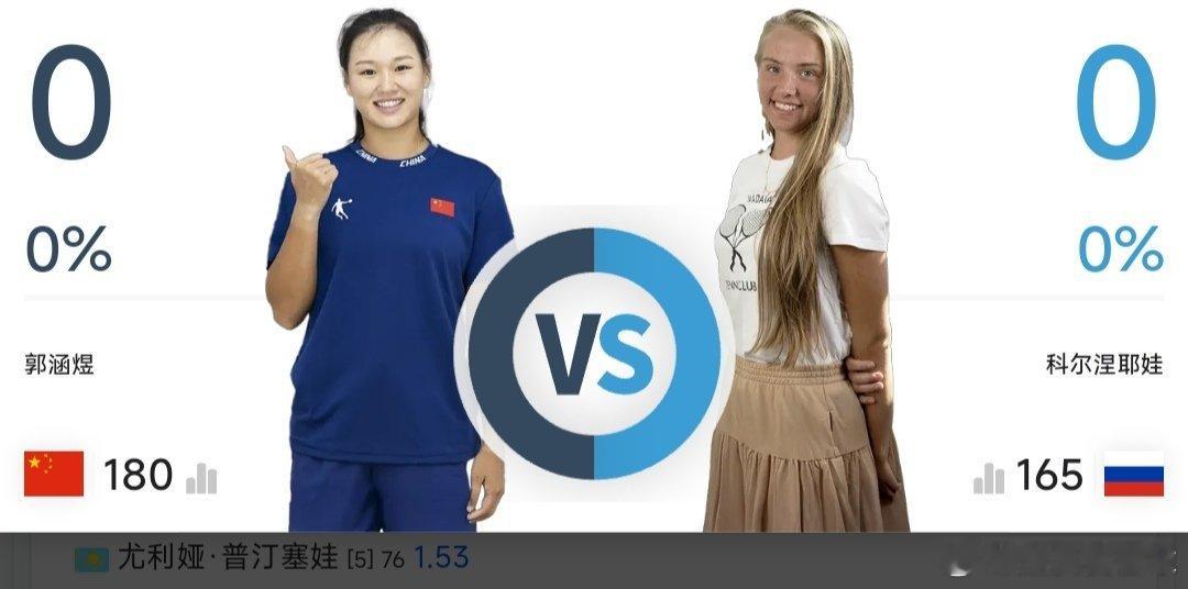 最新赛事赛程直播地址见评论区10月27日11：00左右  WTA250九江站女单