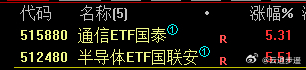 赞够了，目前看最有奔头的板块还是半导体和CPO，我跟大家挑选了2只ETF，大家可