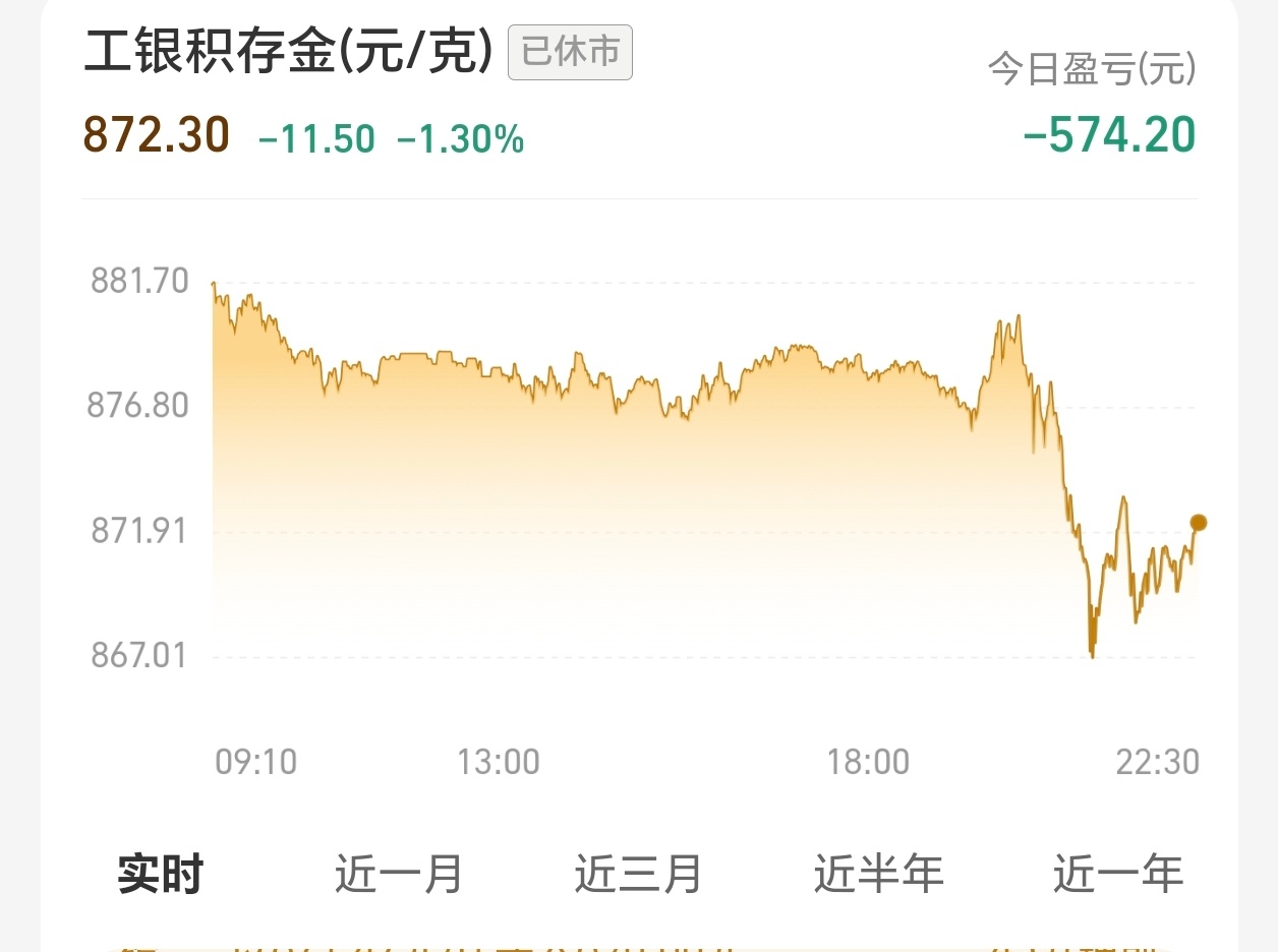 黄金啊黄金你这太让我还心痛吃个面包压压惊