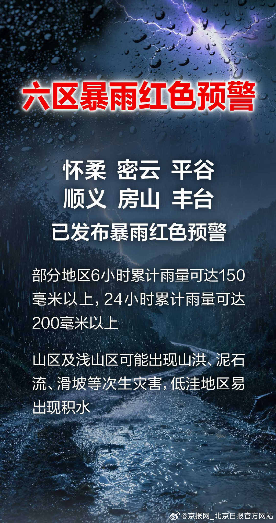 【#北京多区将有大暴雨#】#北京下午至11日夜间有暴雨#今天（7月10日）白天多