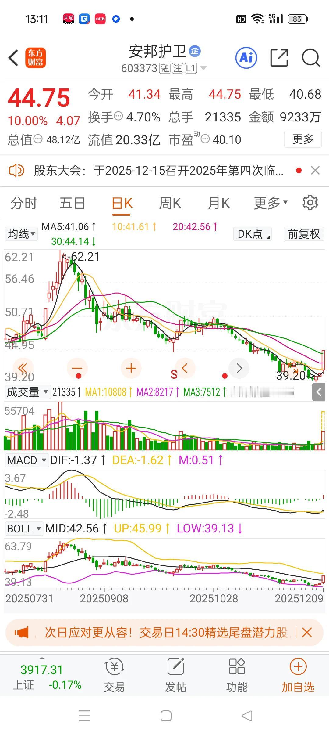 蓝战非非洲概念股蓝战非旅游记录 。大a股真的厉害。