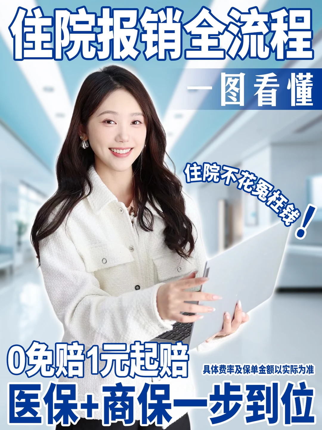 一图看懂｜住院报销全流程，看完不花冤枉钱
