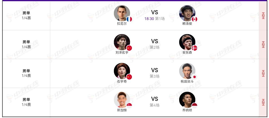 天王杯今天对阵表。
晚上6：30开始，即使输了也有15W进账。
“摸摸它”久疏战