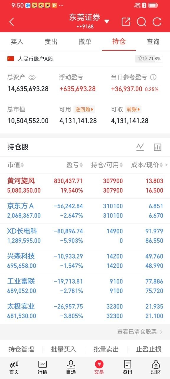 兄弟姐妹们，来看势哥每日实盘记录！立志60天实现翻倍，目标既定，全力以赴打磨交易