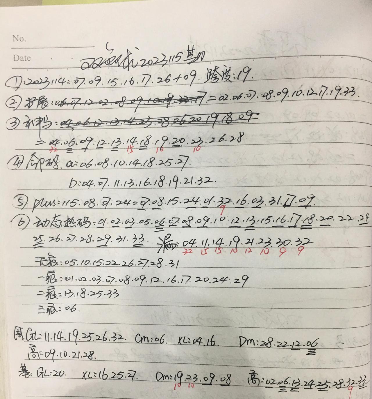 既然大家觉得有用，我就拍个照片发出来吧！希望可以帮助到各位
