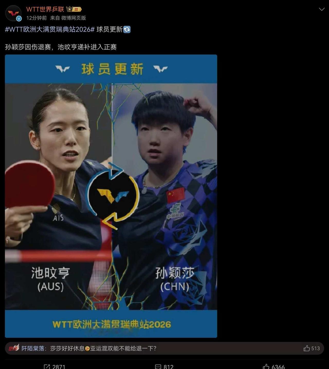 好好养伤，亚运见
3003 5114  乒乓球