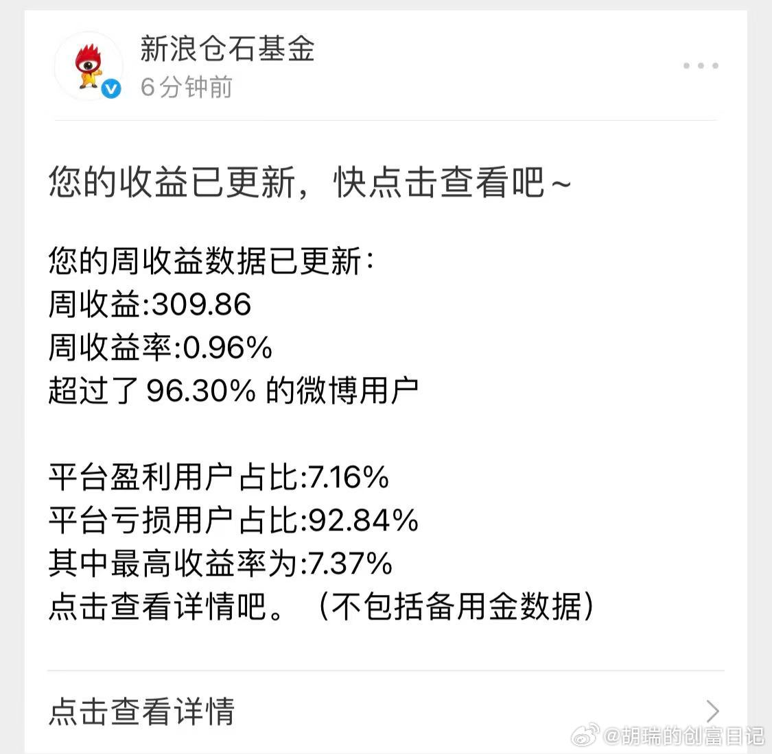 这周92.84%的基民都亏钱。很幸运，我不在其中基金每周复盘基金买基金上微博