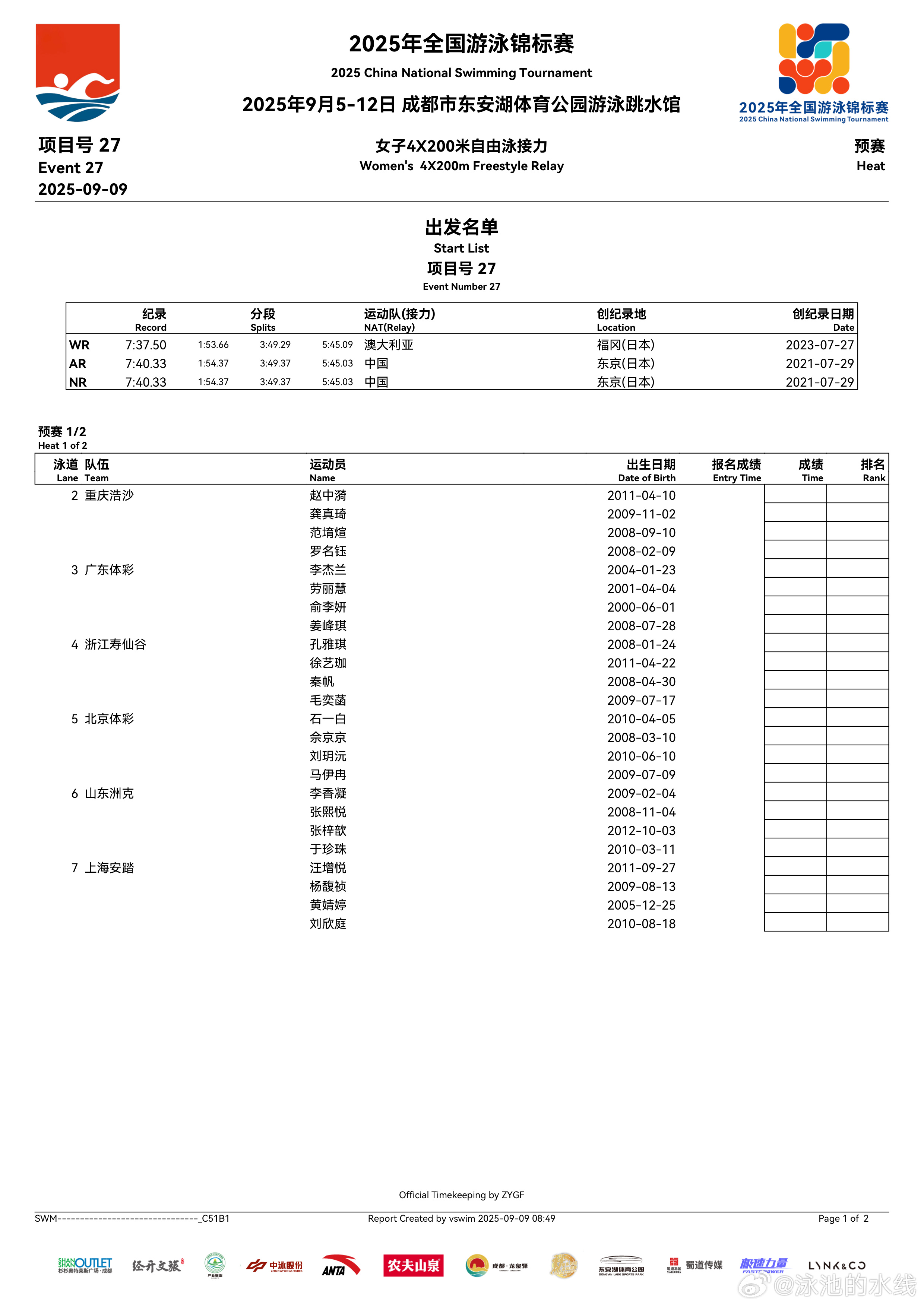 2025年全国游泳锦标赛 女子4x200米自由泳接力预赛名单来啦 ​​​