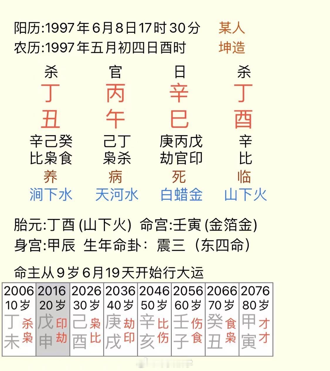 感谢真爱粉支持，直接付20元成为真爱粉，可以优先点评，或在主页找到真爱粉群，进群