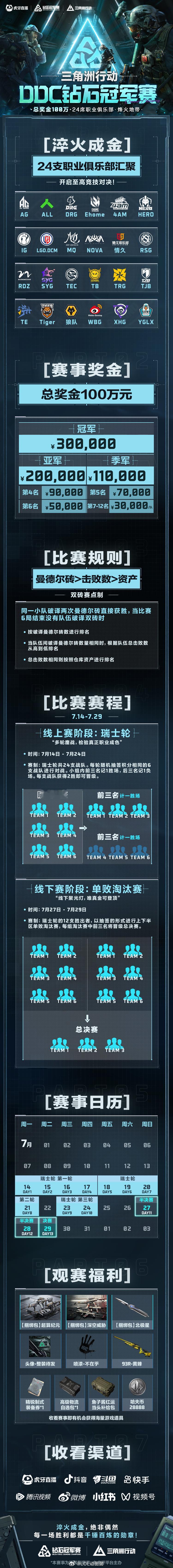 三角洲钻石冠军赛官宣IG成立三角洲分部 三角洲行动的比赛终于是要来了！七月十四日