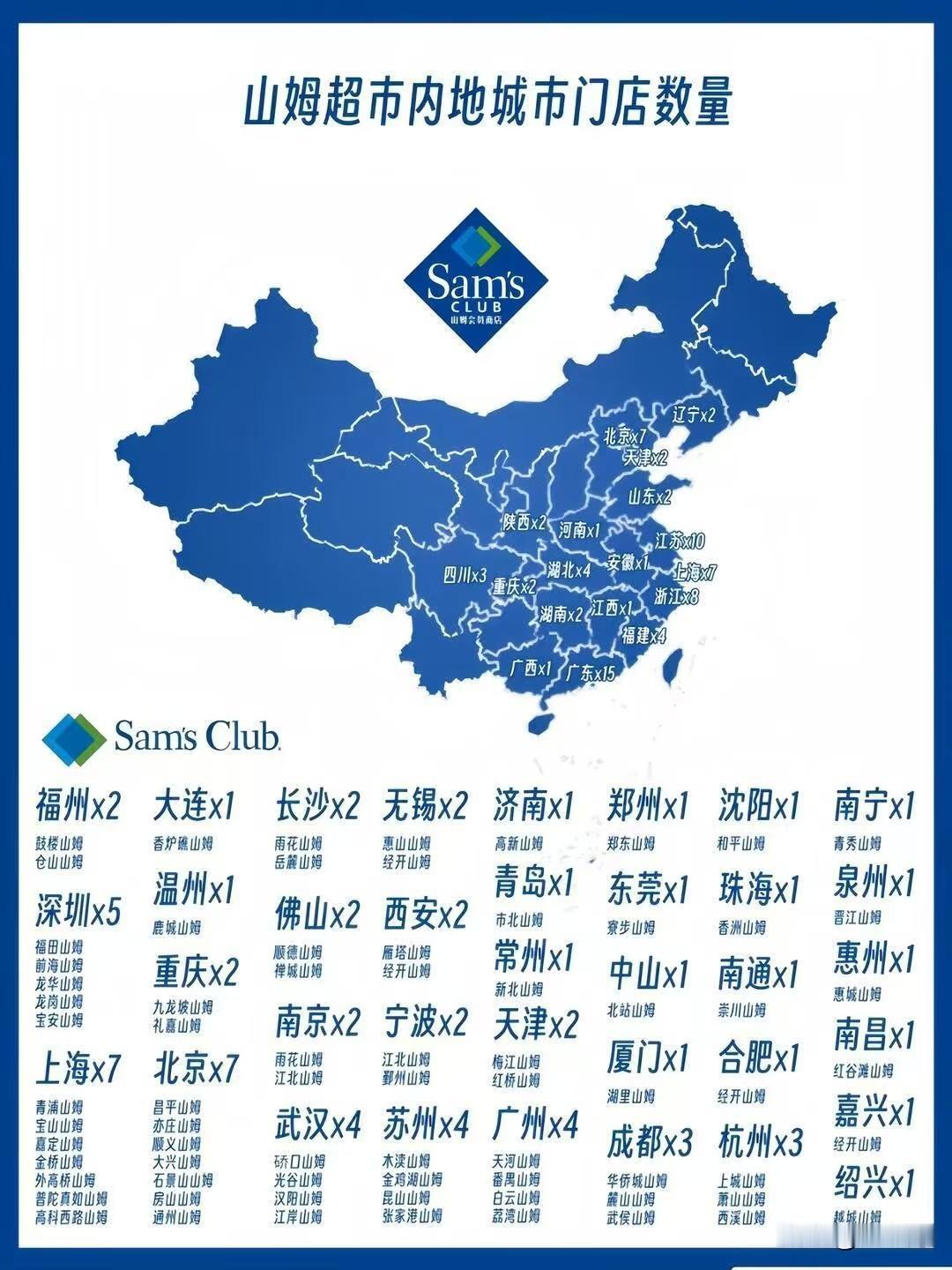 山姆超市门店分布图，带你了解全国门店数量！📍💡