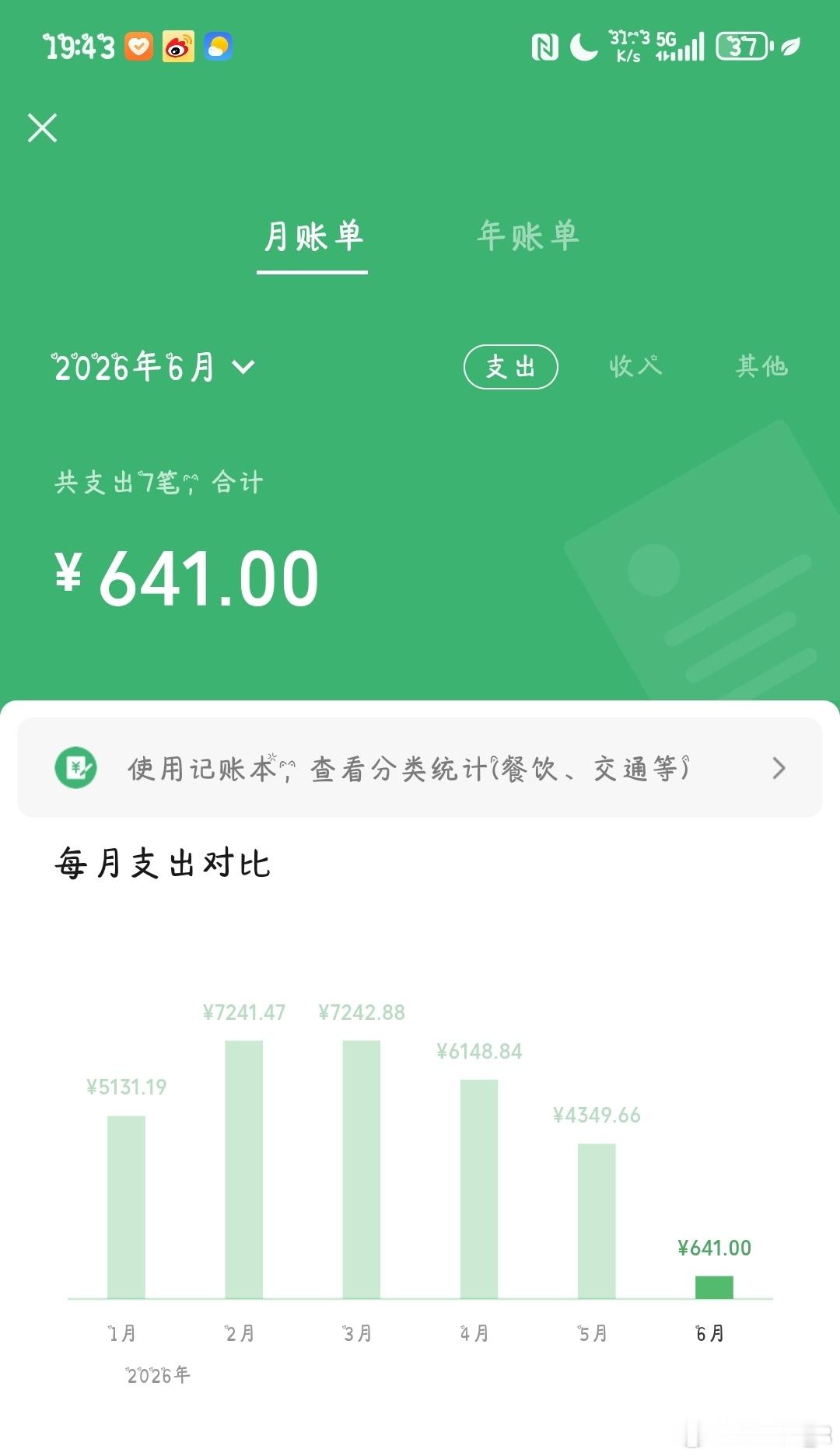 我钱呢 