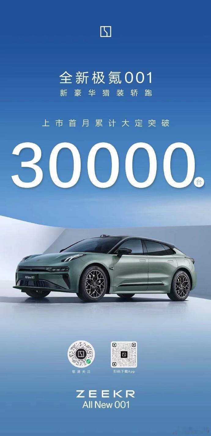 🔶大定3万。不可退的真大定。#汽场全开##全新极氪001# ​​​