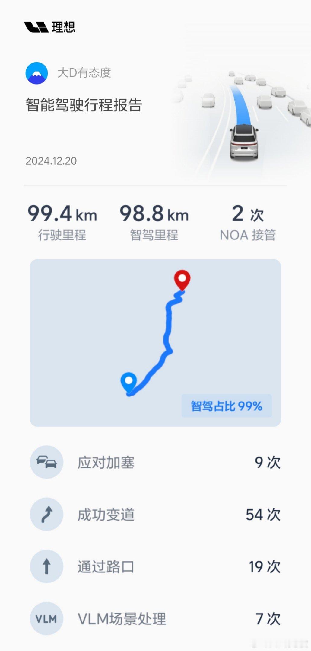 本周继续体验最新800万模型，可以感觉端到端能力在持续提升，但是出匝道堵车场景还