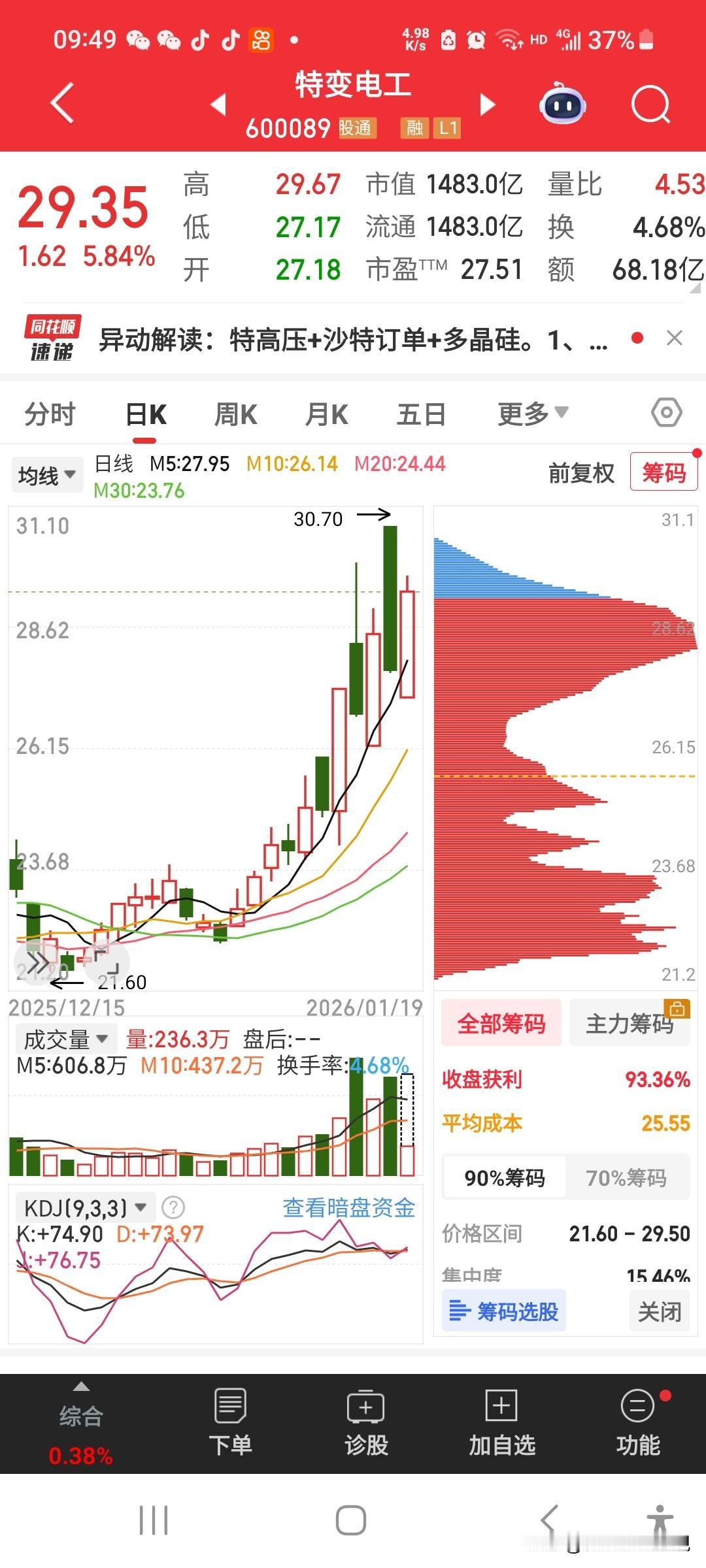 国内变压器龙头，中标沙特变压器执行项目7年期，2026年起稳定外汇贡献，提前锁定