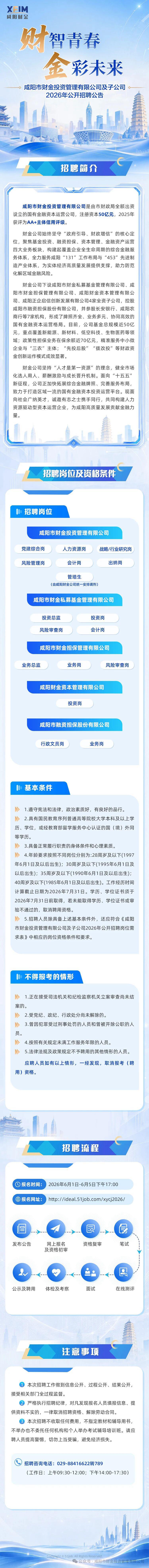 财智青春、金彩未来——咸阳市财金投资管理有限公司及子公司2026年公开招聘公告